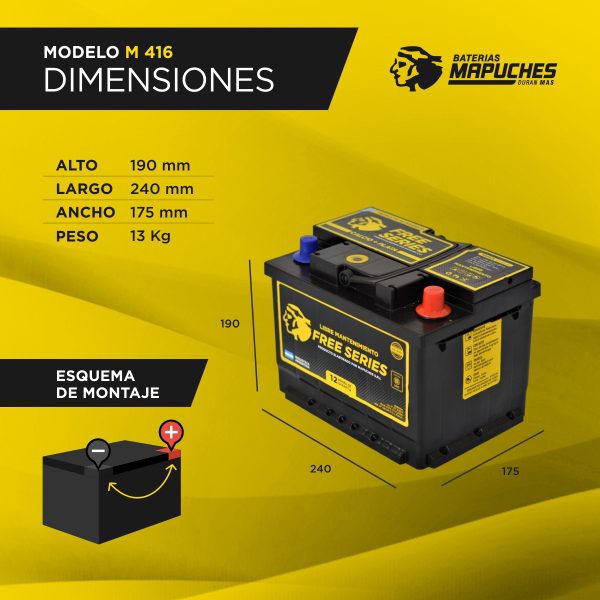 Dimensiones batería de arranque para auto 12V 65Ah M416 con esquema de montaje