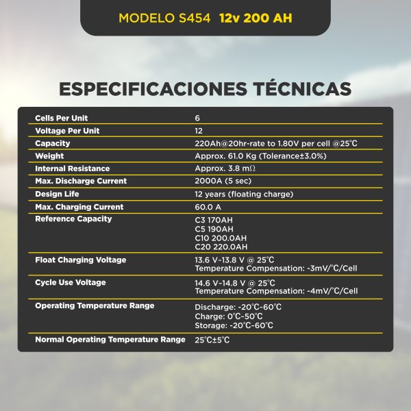 Especificaciones técnicas batería AGM 12v 200Ah ciclo profundo