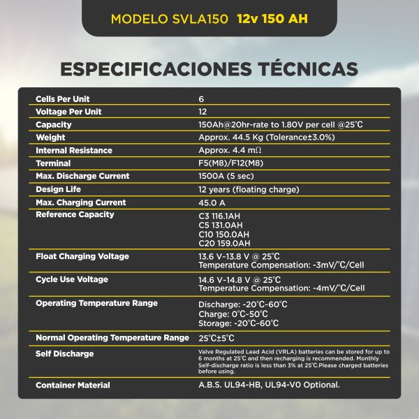 Especificaciones técnicas batería AGM 12v 150Ah ciclo profundo