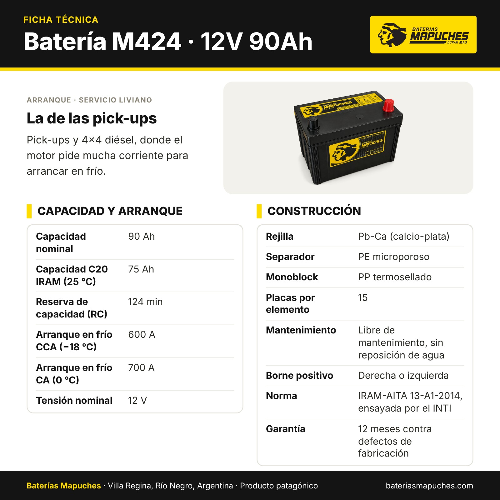Ficha técnica batería Mapuches M424: datos técnicos